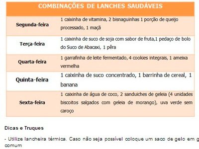 Dicas e Truques